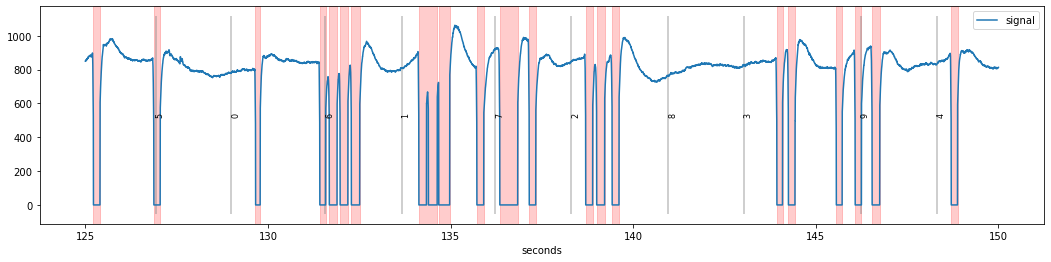 blink-preprocessing-pypillometry-documentation