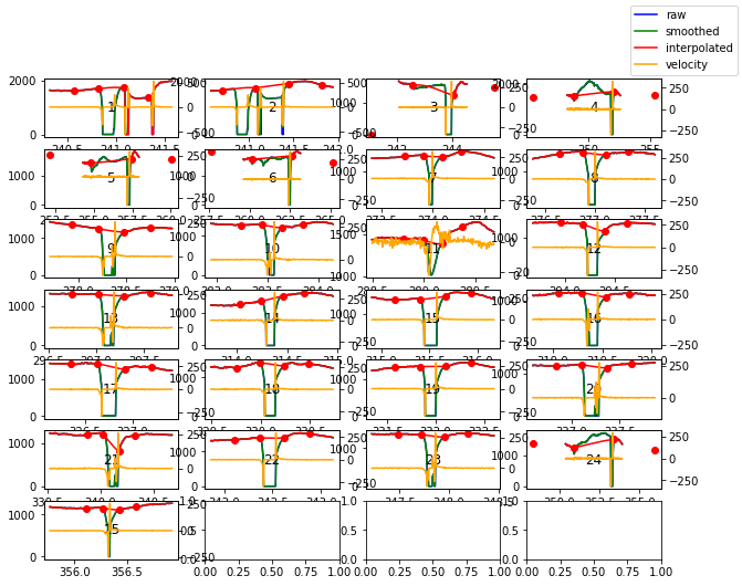 _images/plotting_30_0.png