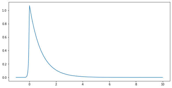 _images/symp_talk_uit2019_25_1.png